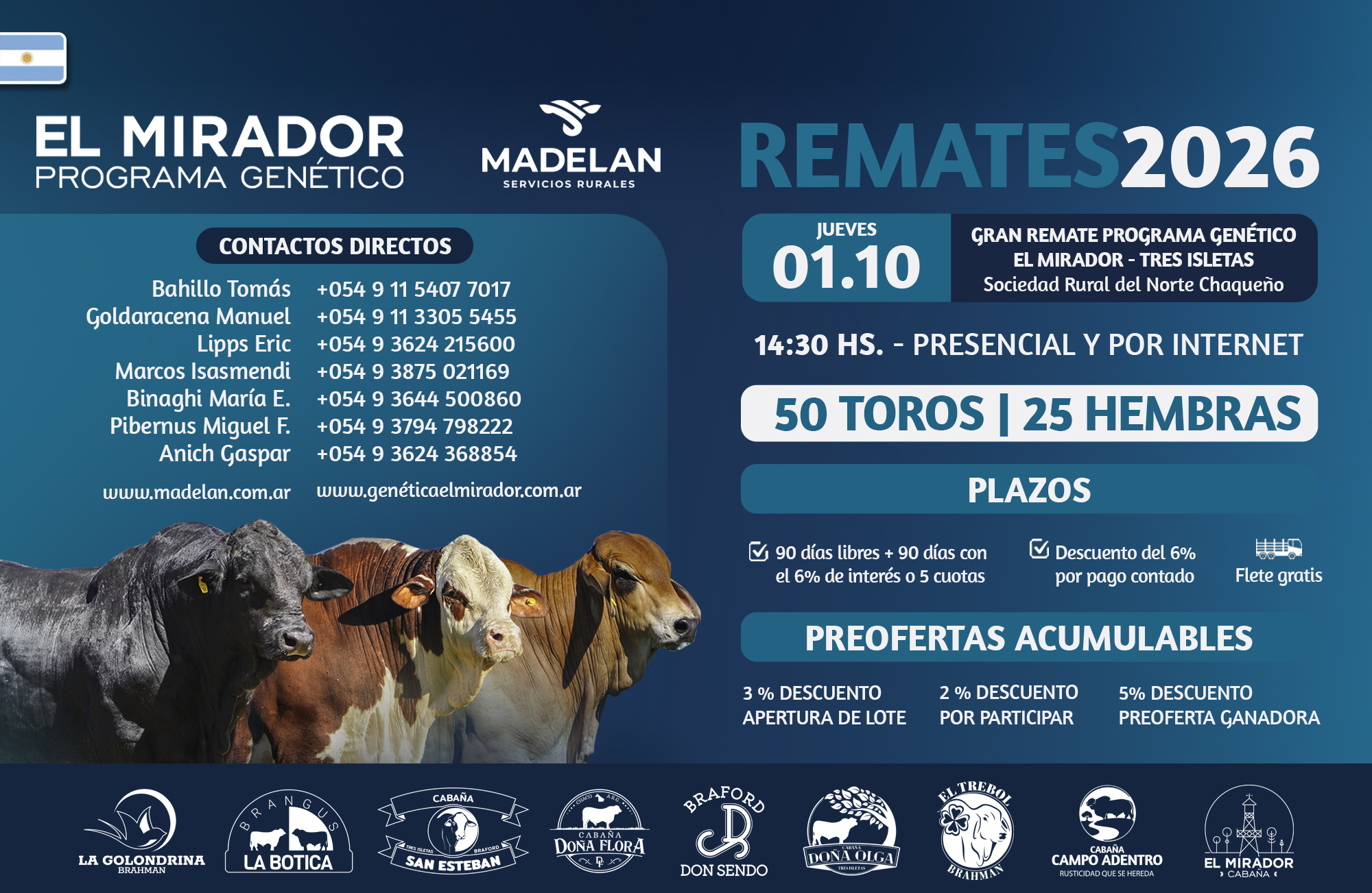 Genética El Mirador