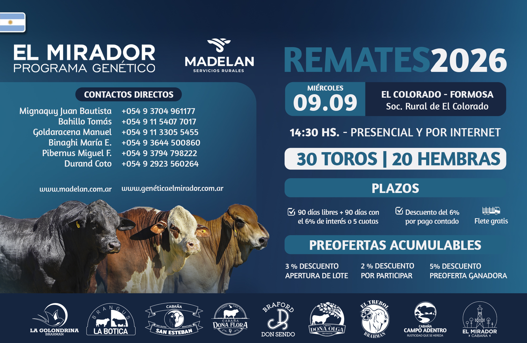 Genética El Mirador